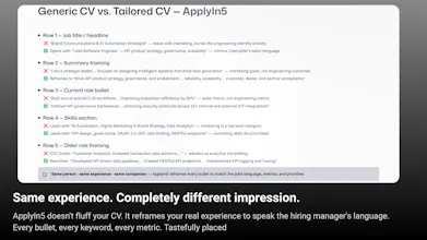 ApplyIn5 gallery image