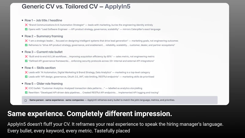 ApplyIn5 screenshot 3