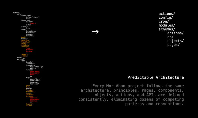 Nor Abon screenshot 7