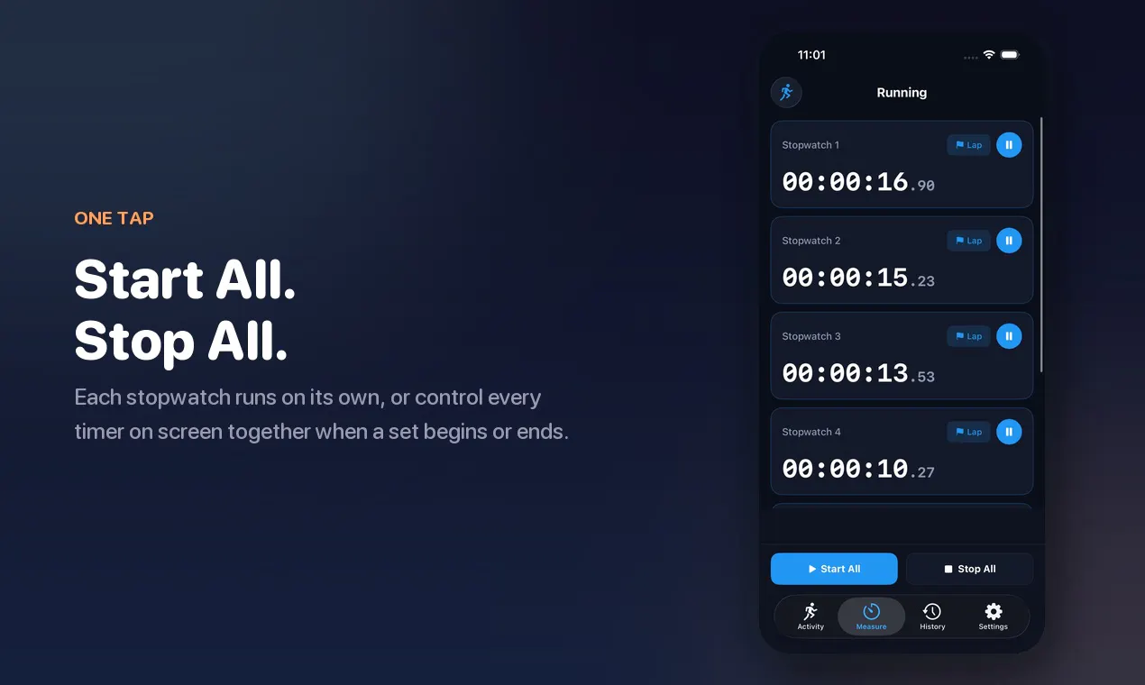 Multi Stopwatch Lap Timer gallery image