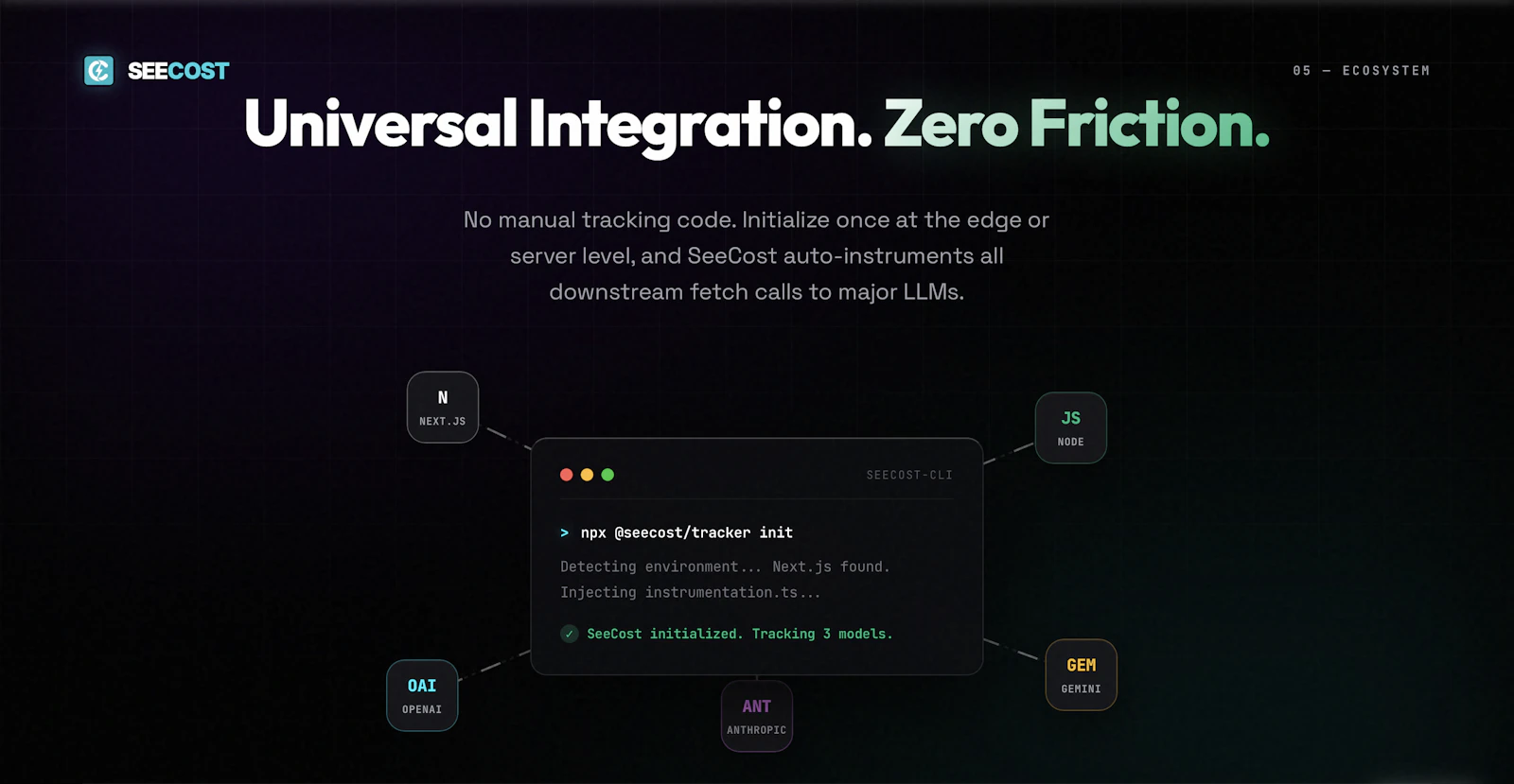 SeeCost screenshot 6