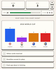 World Cup Stat Guesser gallery image