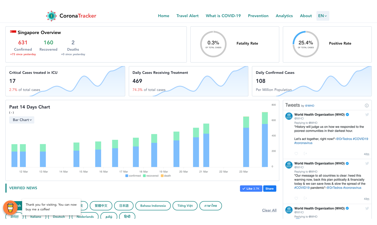 CoronaTracker gallery image
