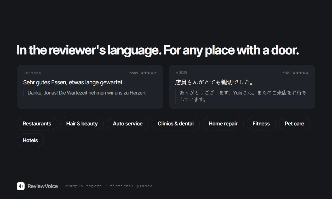 ReviewVoice gallery image