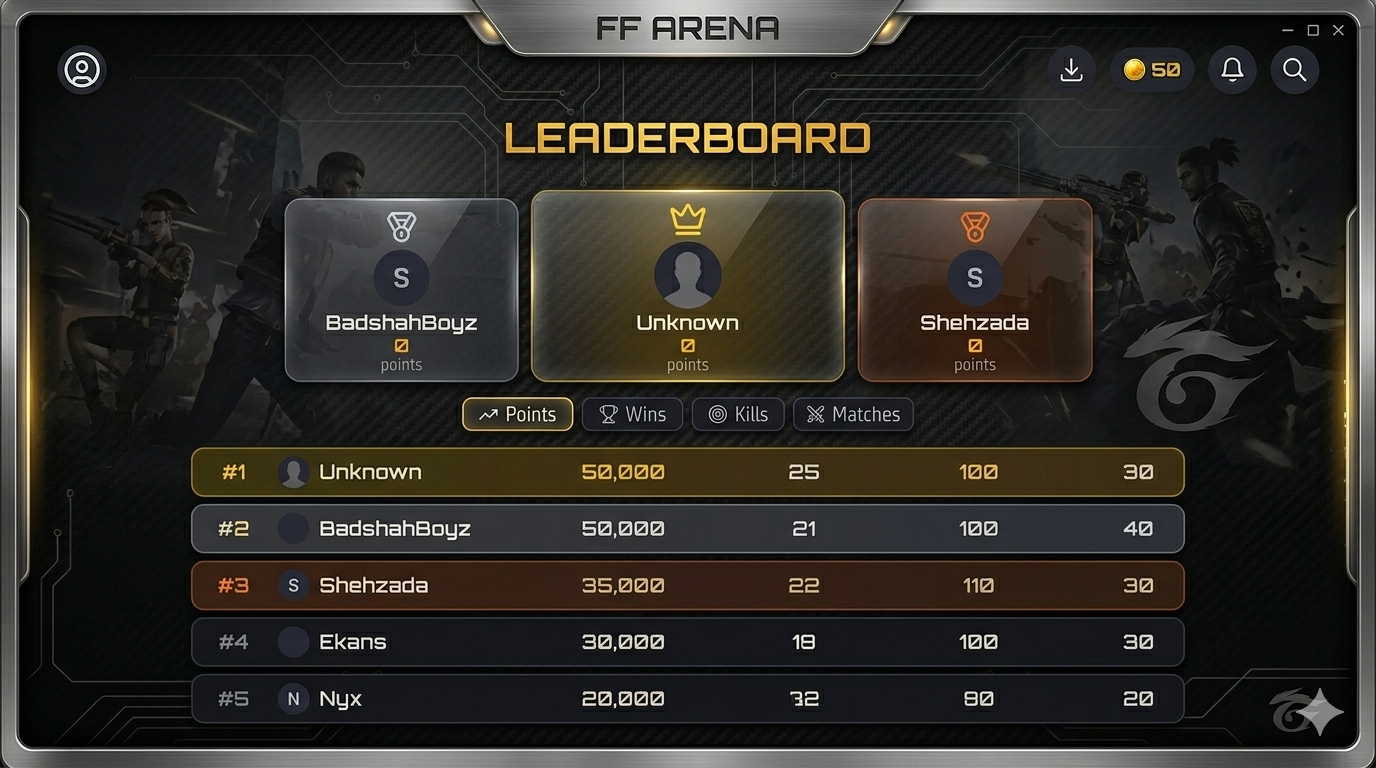 FF Arena gallery image