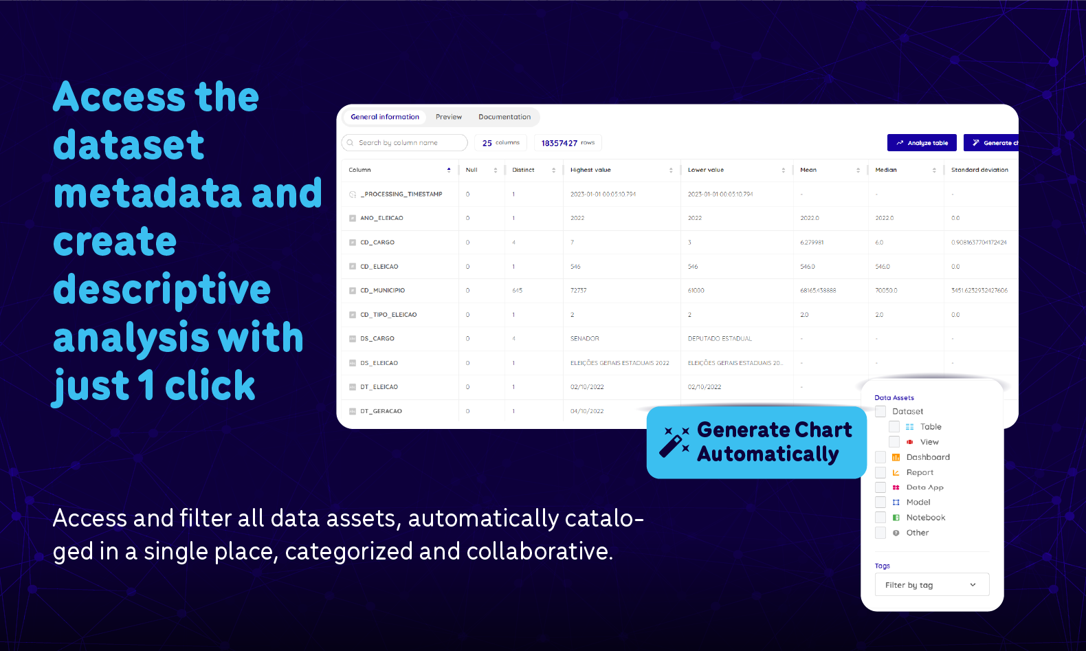 Dadosfera gallery image