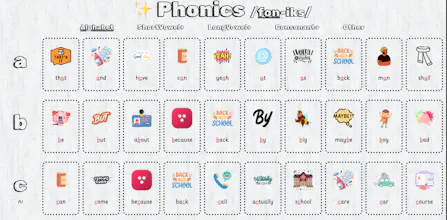 Phonics gallery image