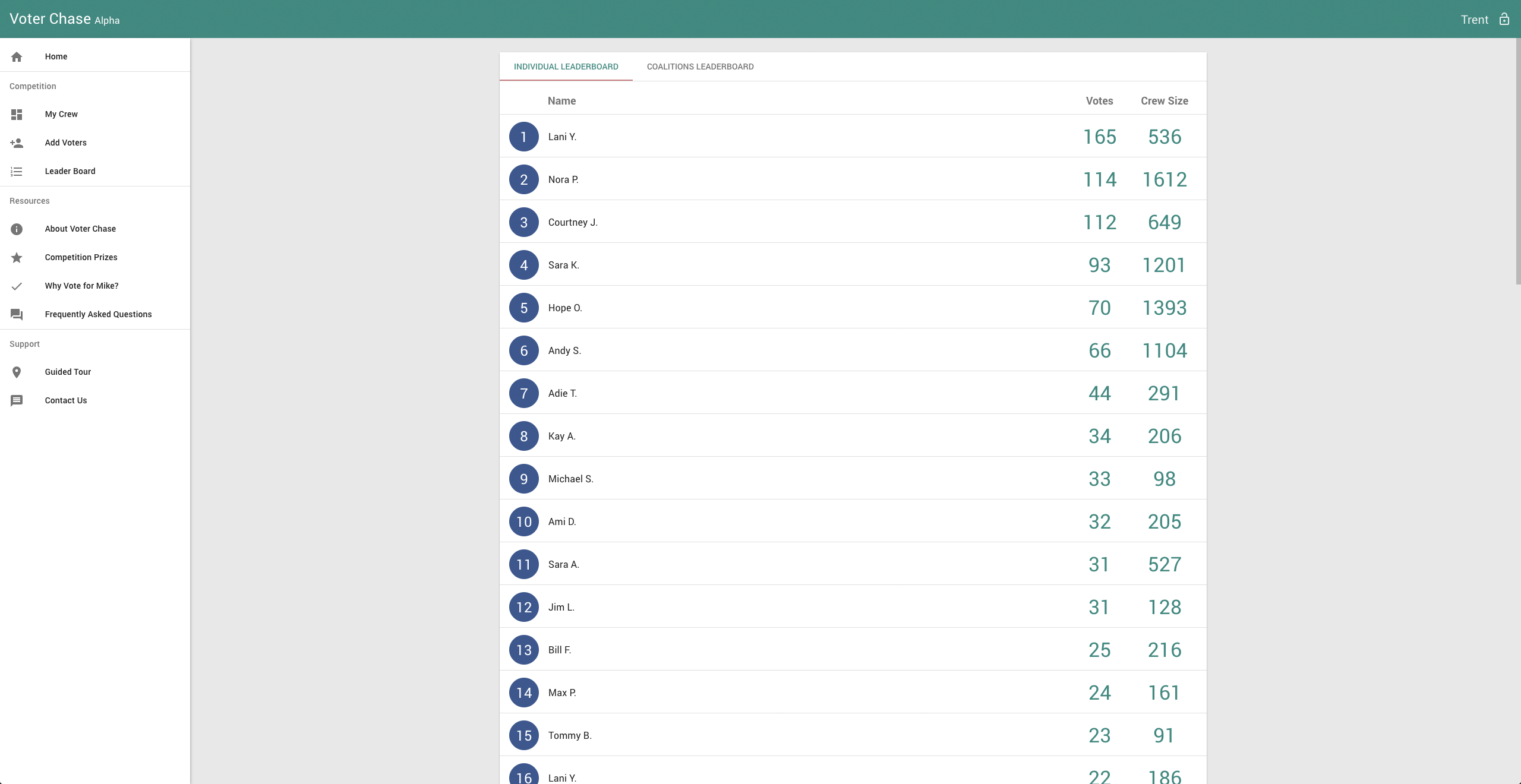 Voter Chase gallery image