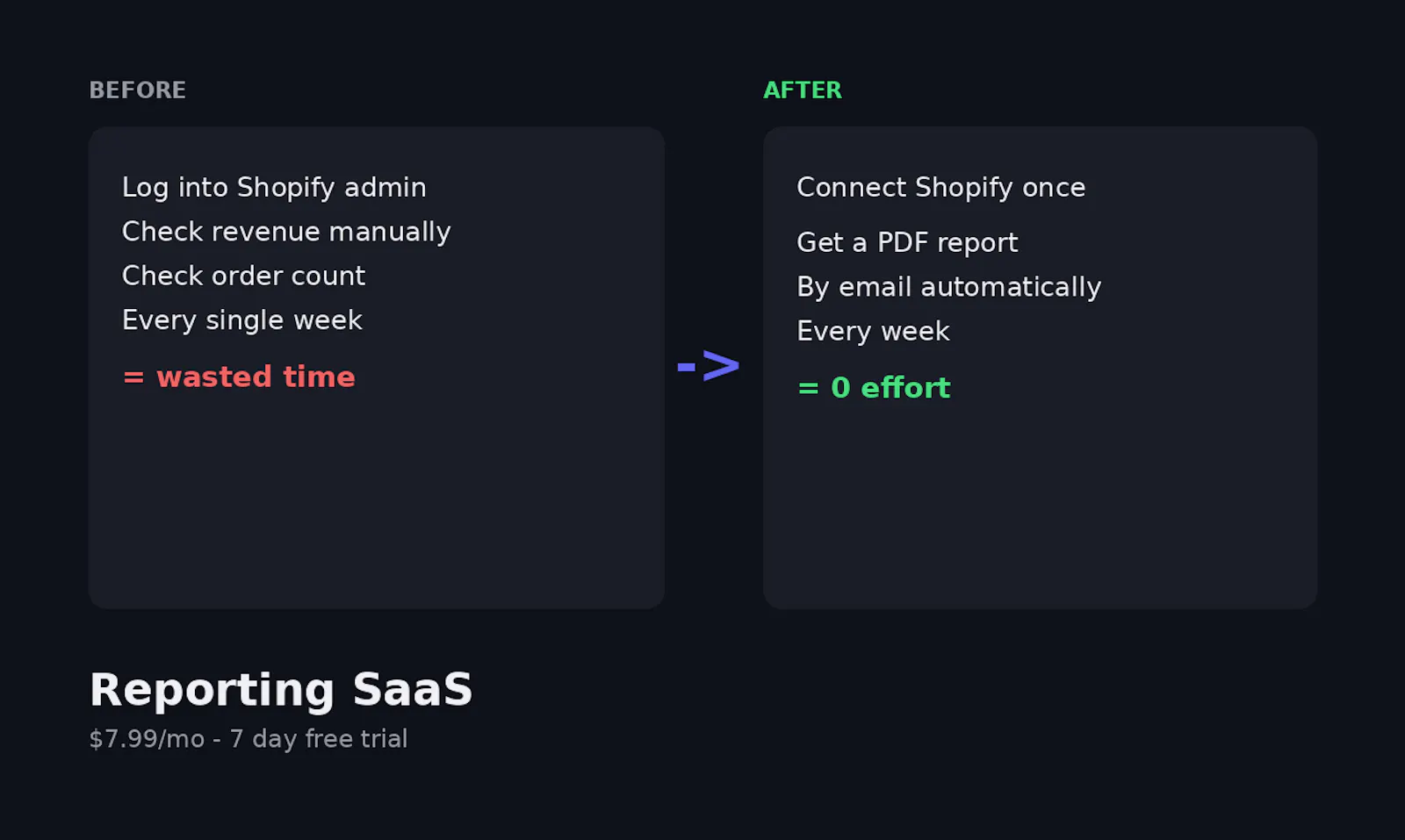 Reporting SaaS screenshot 2