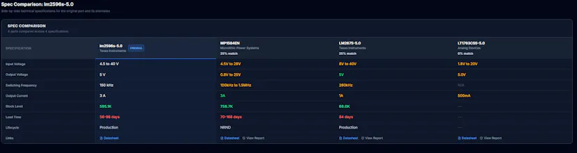 PartFinder gallery image