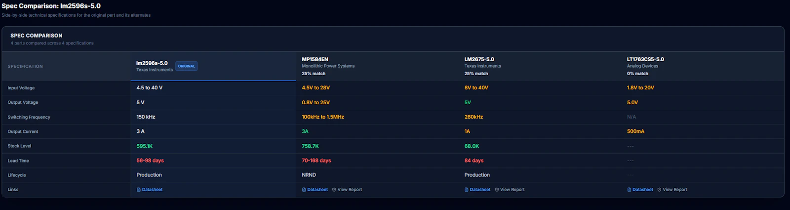 PartFinder screenshot 3