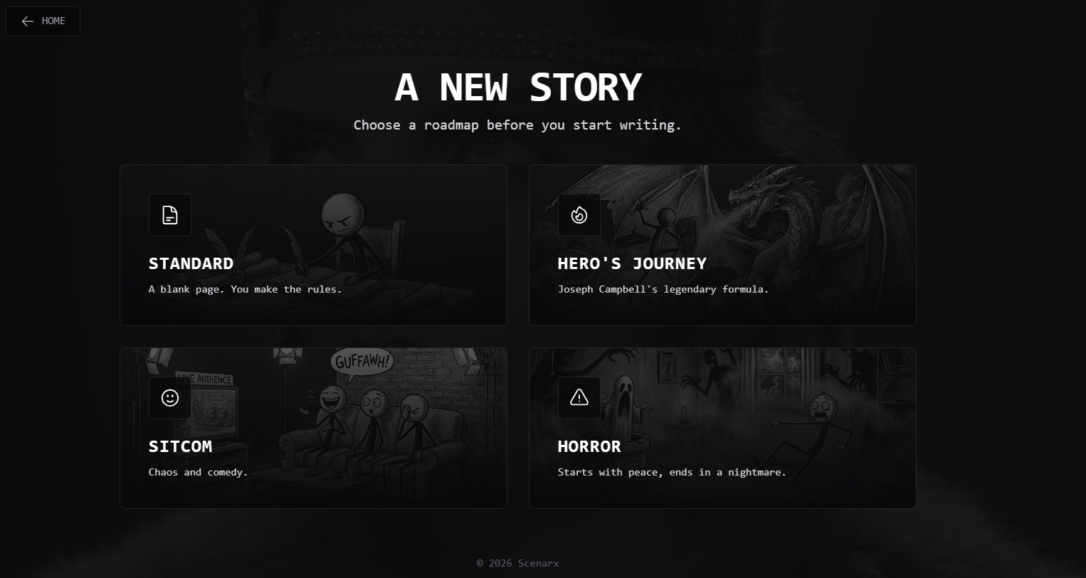 Scenarx gallery image