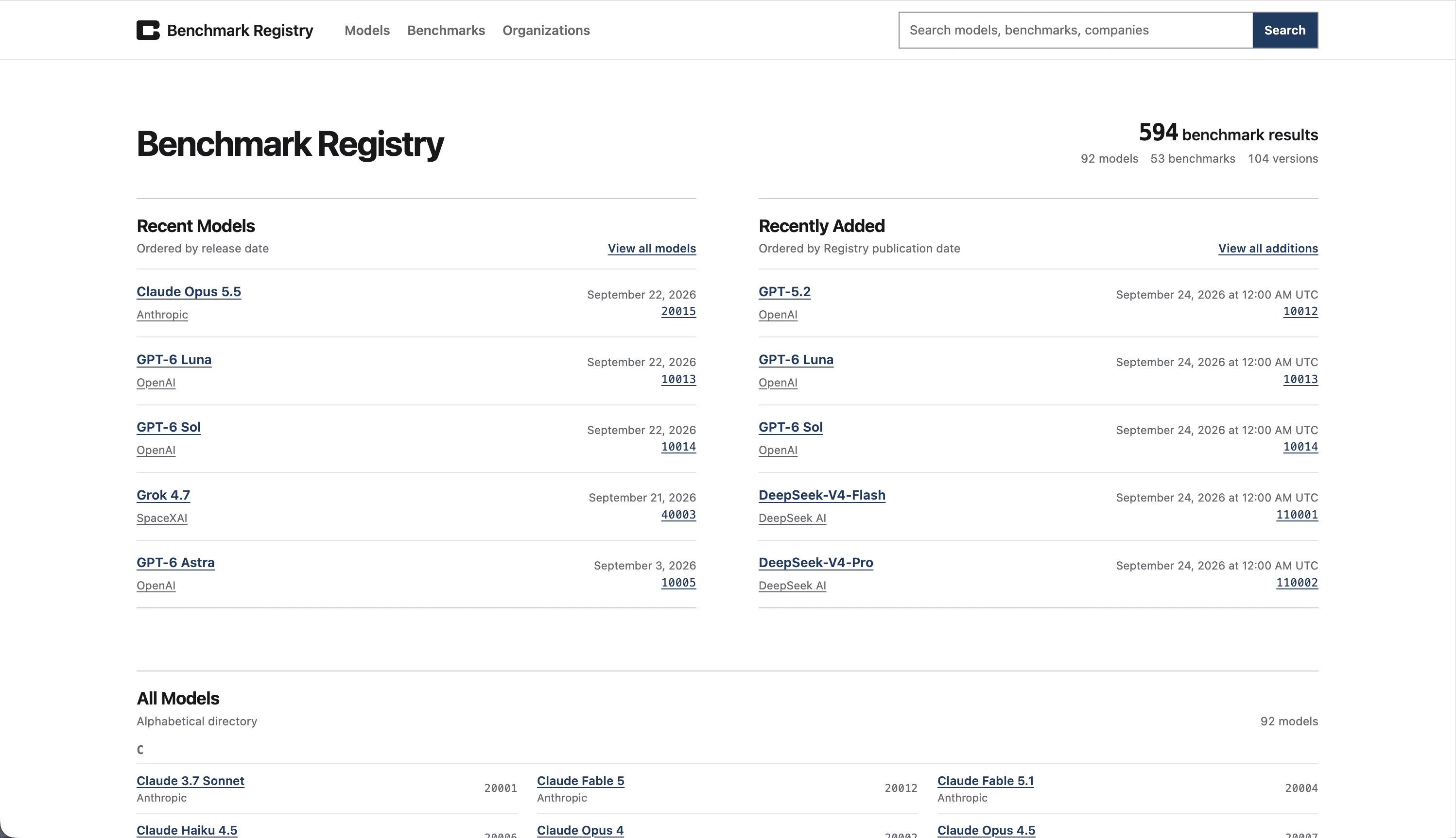 Benchmark Registry gallery image