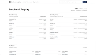 Benchmark Registry gallery image