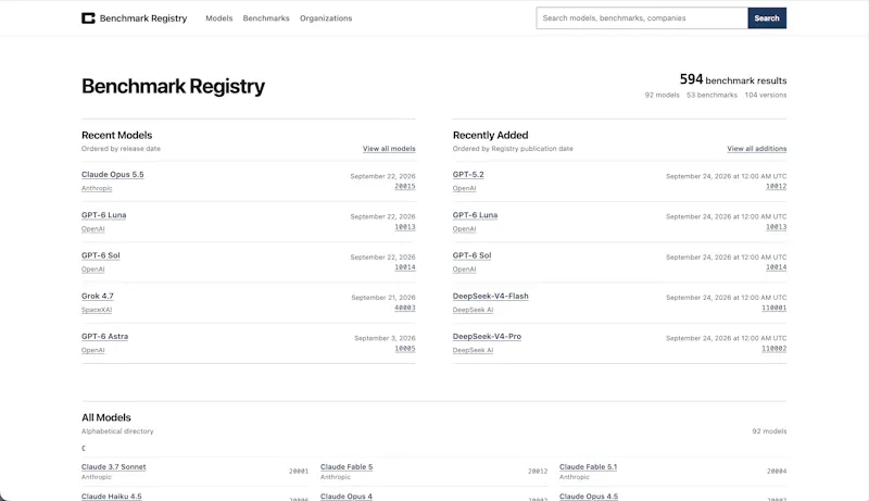 Benchmark Registry screenshot 2