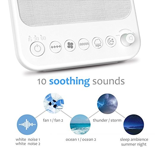 SZTROKIA White Noise Machine, Natural Sound Sleep Therapy Machine,USB Output Charger gallery image
