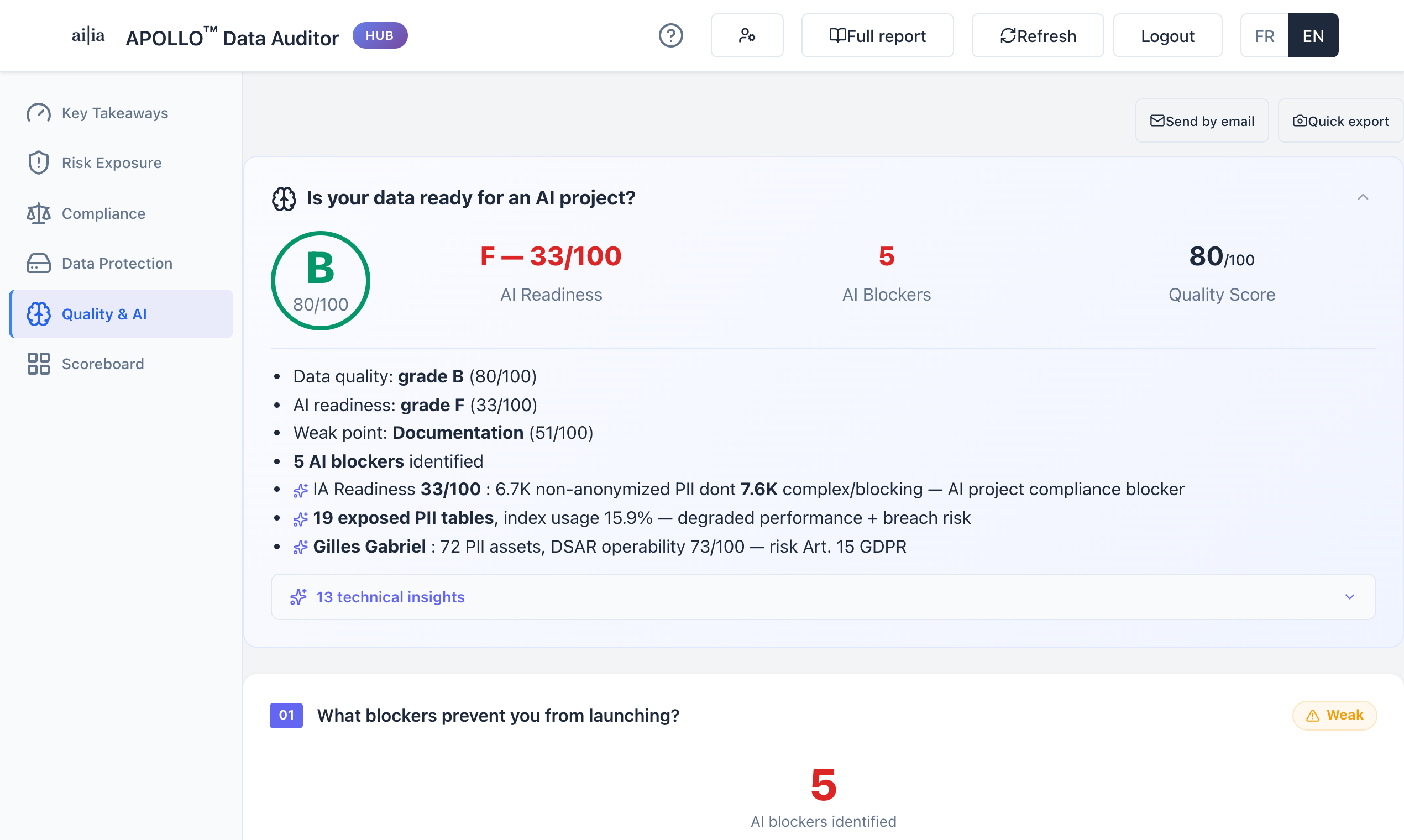 APOLLO Data Auditor gallery image