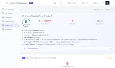 APOLLO Data Auditor gallery image