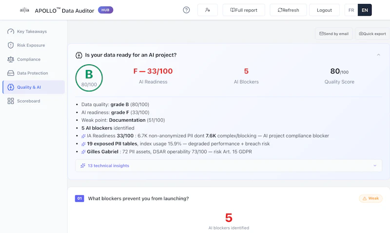 APOLLO Data Auditor screenshot 4