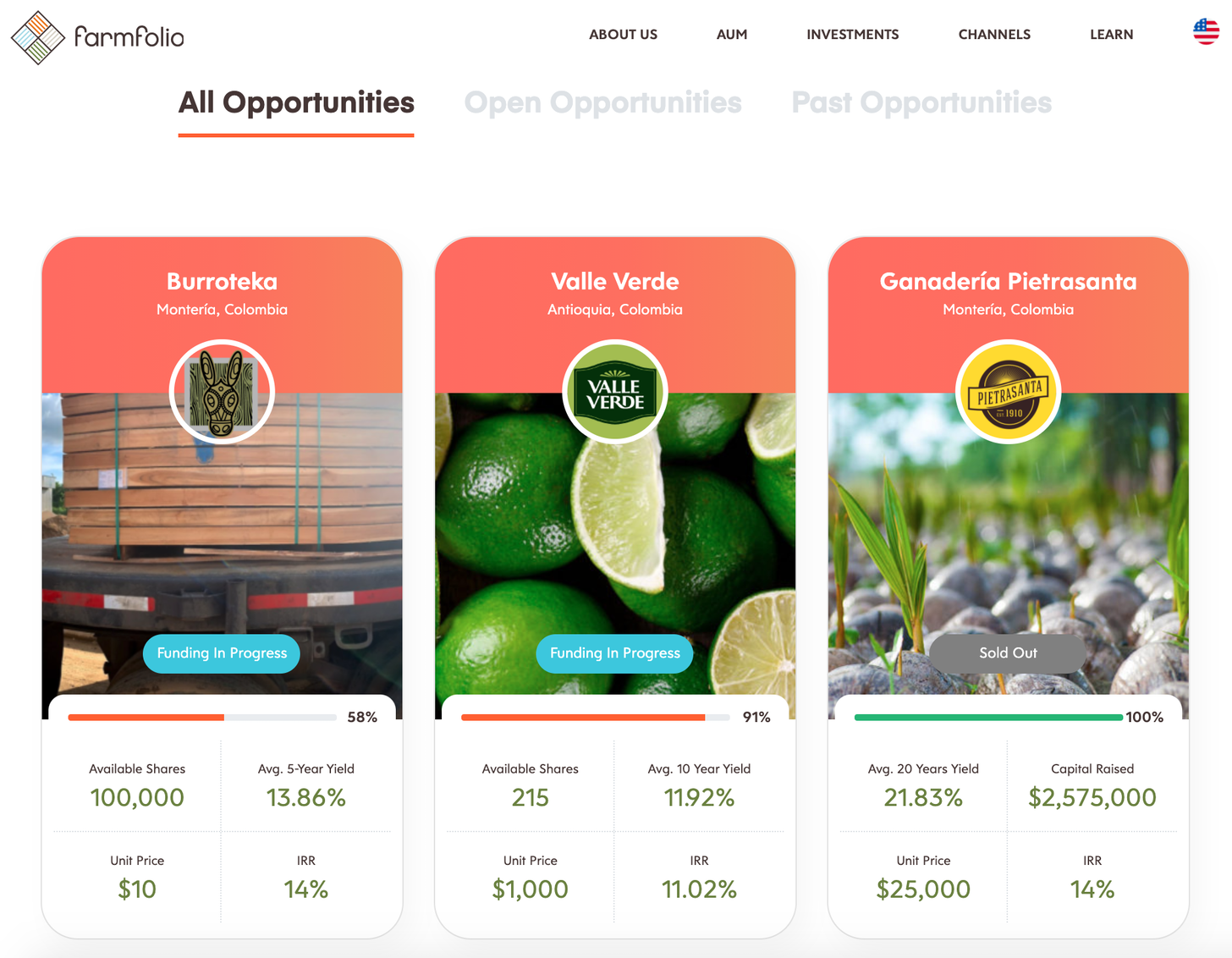 Alternative Assets Club gallery image