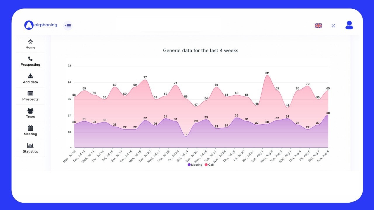 Airphoning gallery image