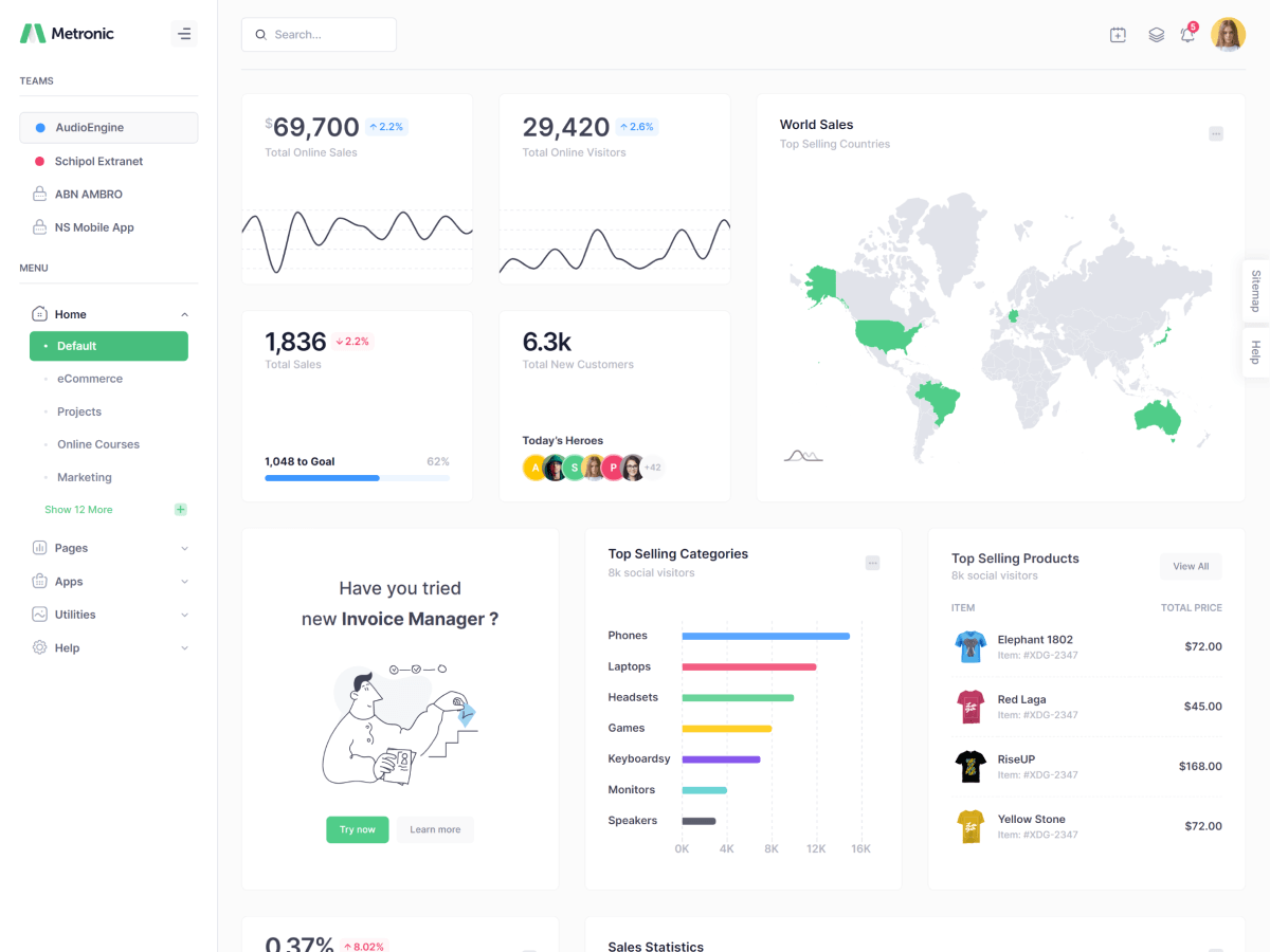 Metronic - шаблон администратора Bootstrap - React, Vue, Angular, Django, Asp.net Core, Laravel, Rails медиа 60