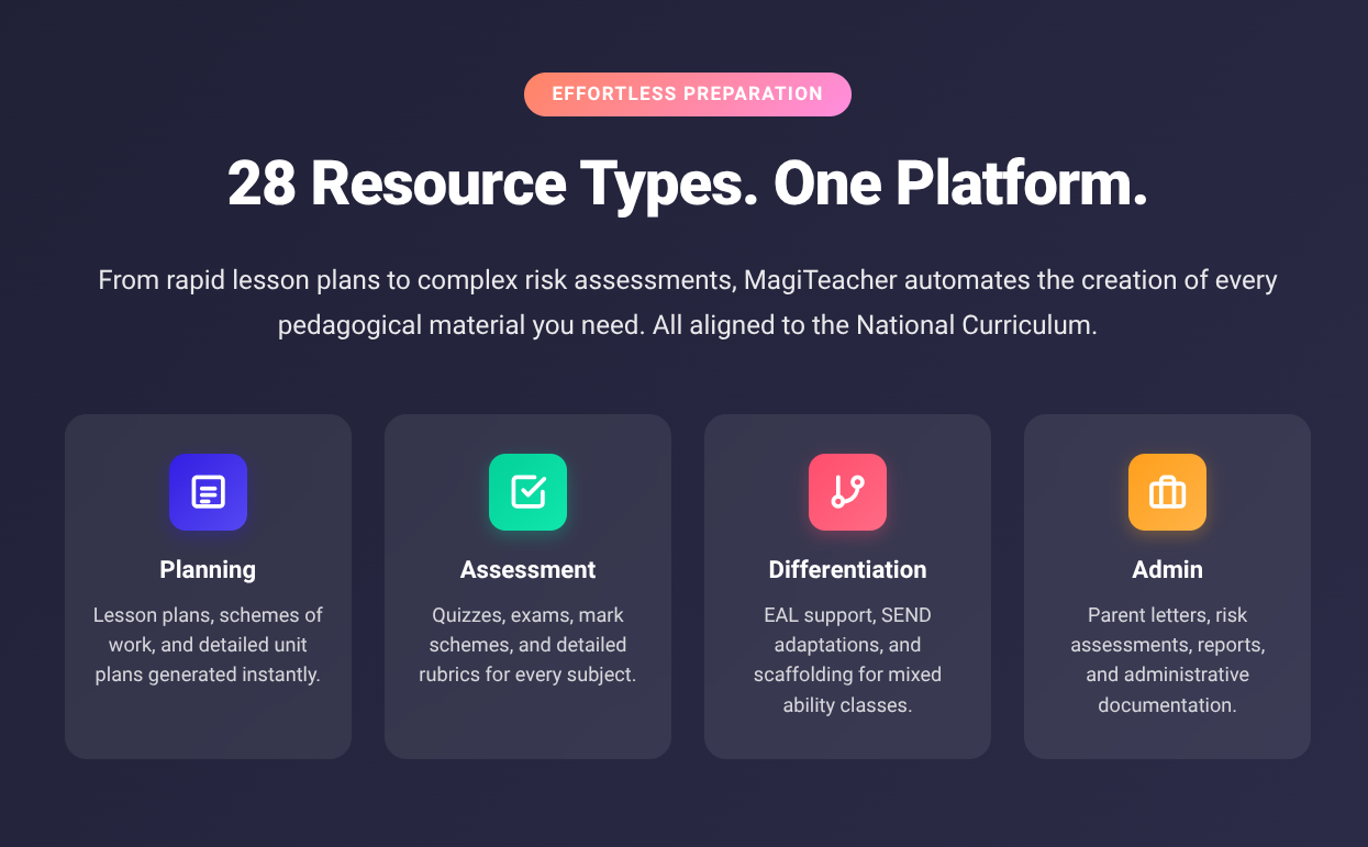 MagiTeacher gallery image