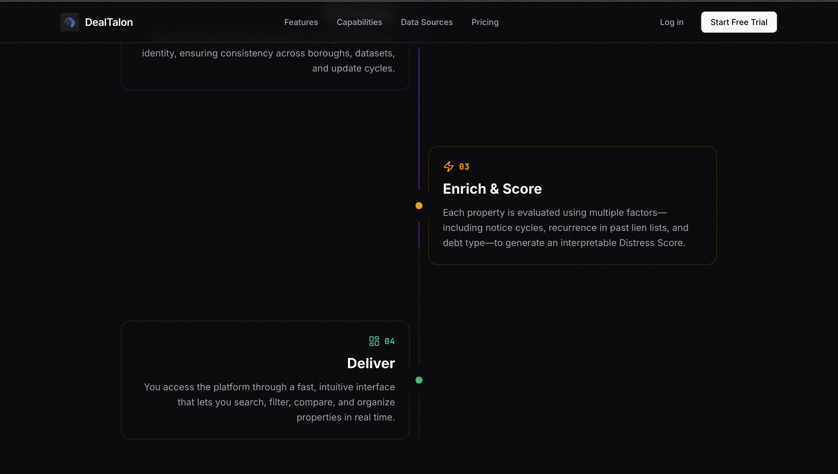 DealTalon gallery image