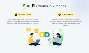 Spotfix gallery image