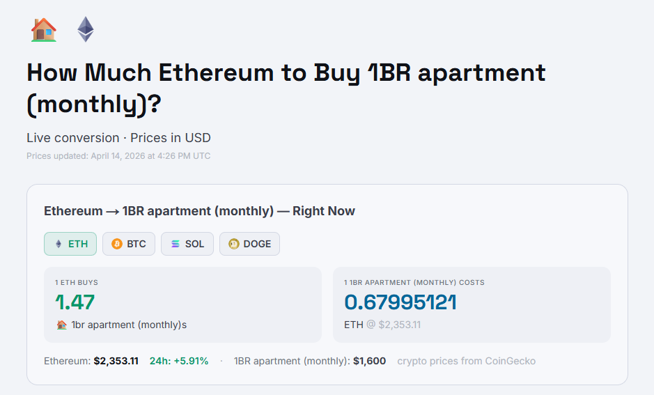 Crypto Stuff Converter gallery image