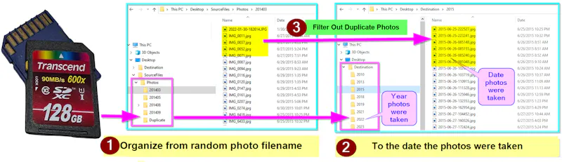 2OrganizeMyPhotos.com screenshot 2