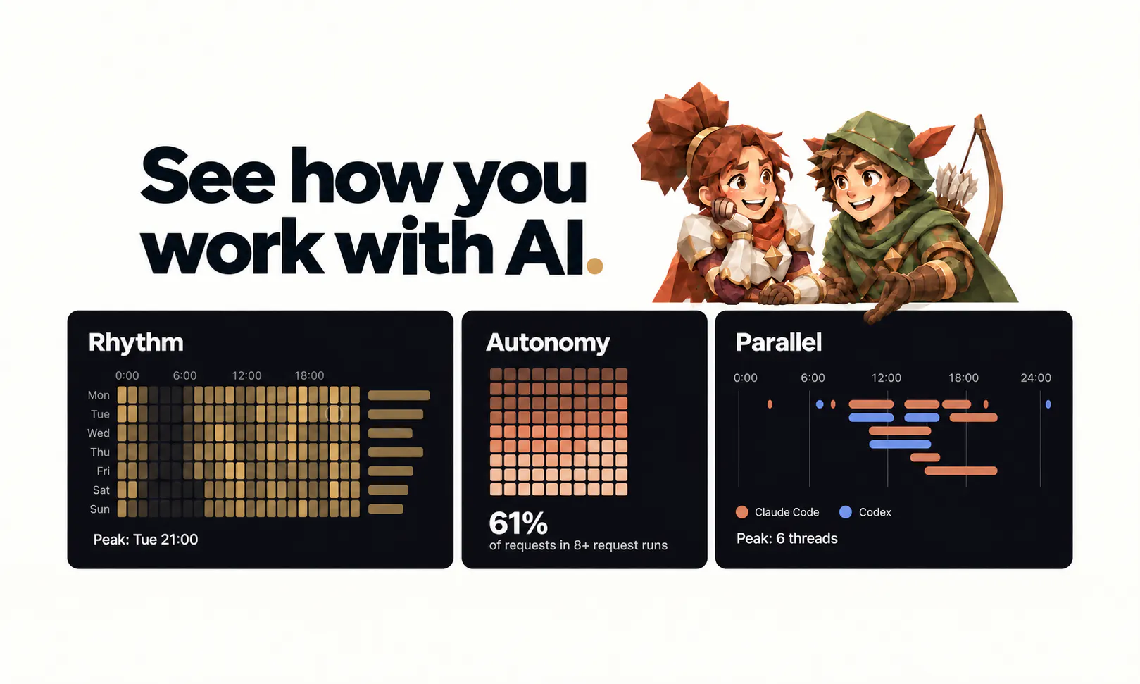 AI Class by Kanary gallery image