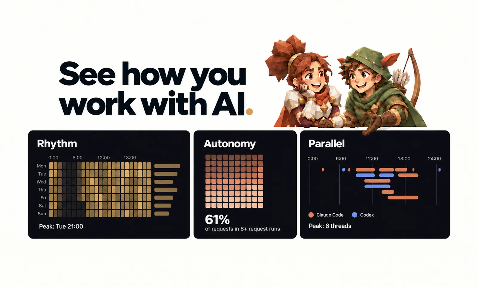 AI Class by Kanary screenshot 2