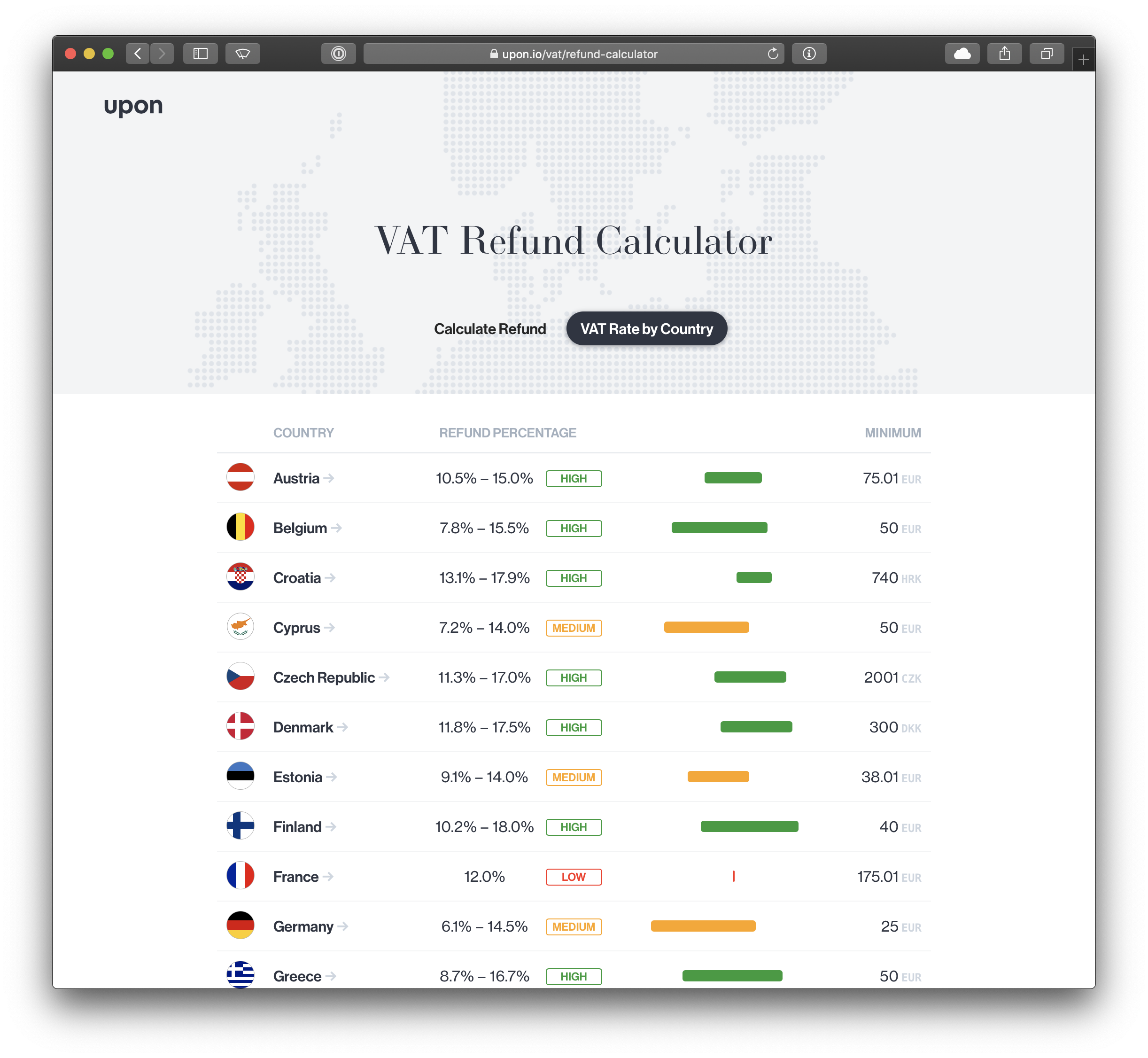 Europe VAT refund calculator gallery image