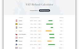 Europe VAT refund calculator media 2