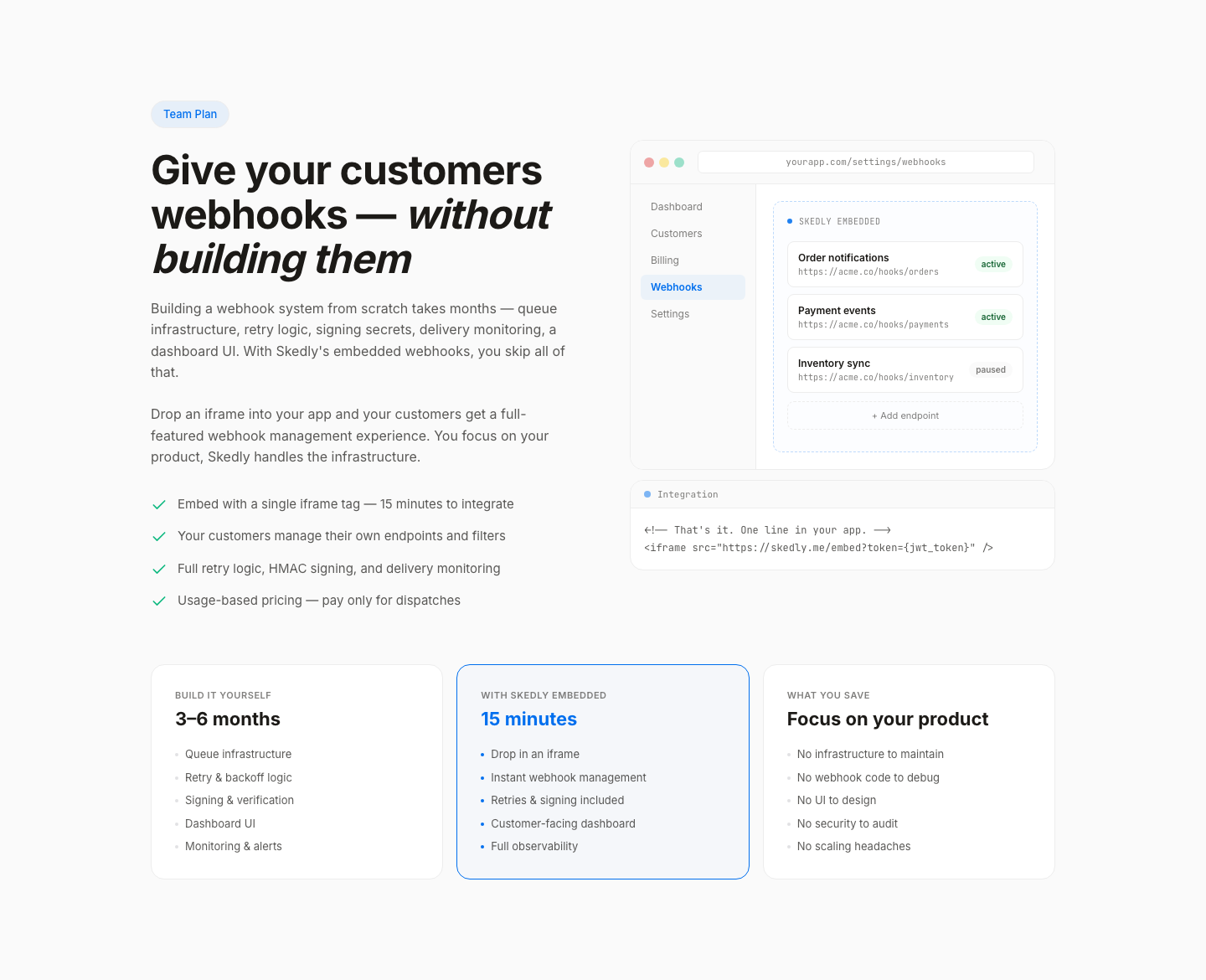 Skedly.me gallery image