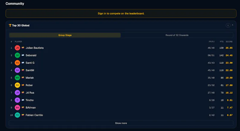  Futbol.so screenshot 2