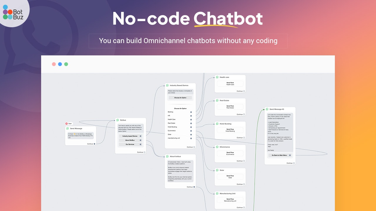 Mídia 5 de BotBuz - Melhor provedor de serviços de API comercial do WhatsApp na Índia