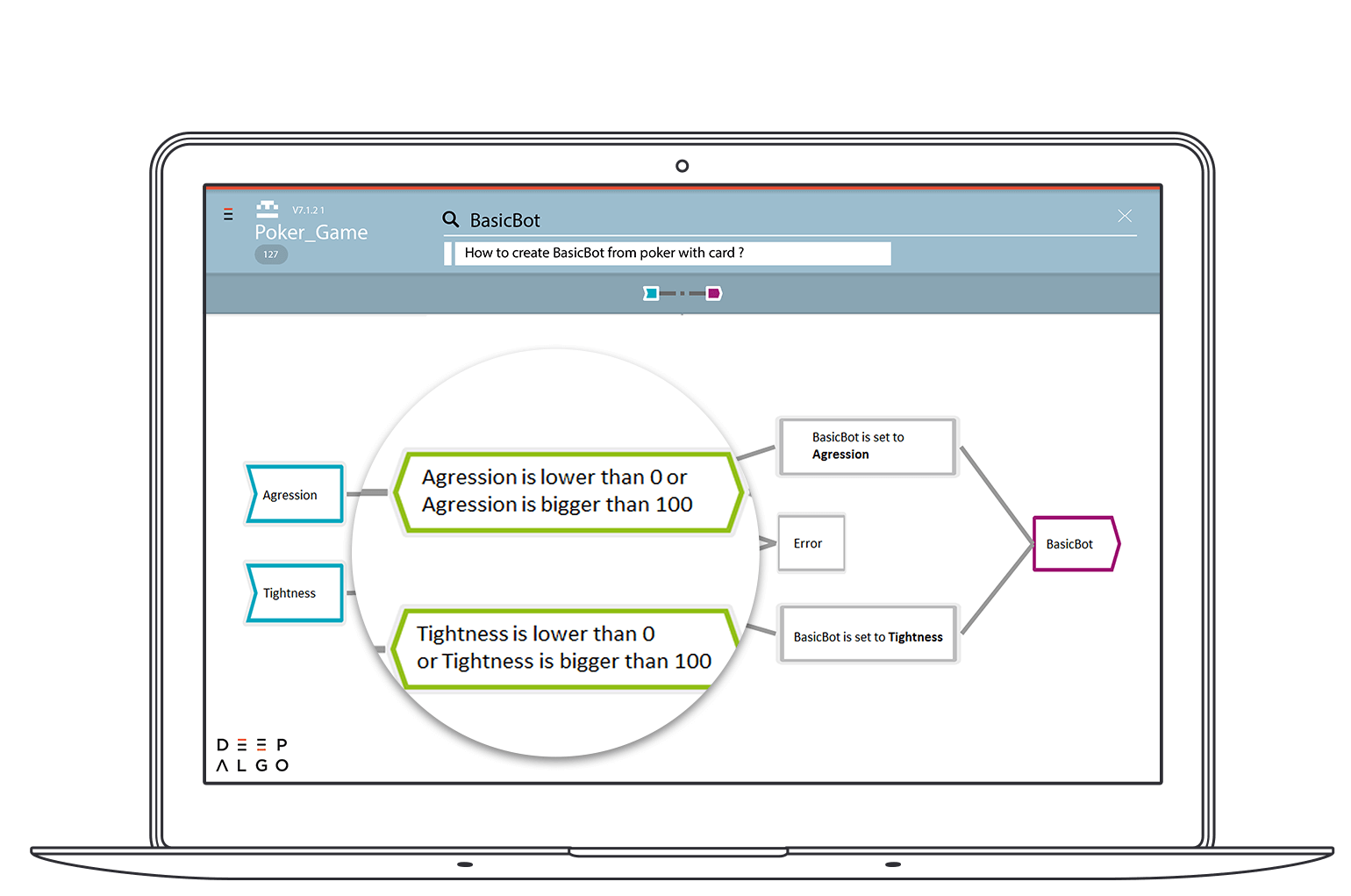 Deep Algo gallery image