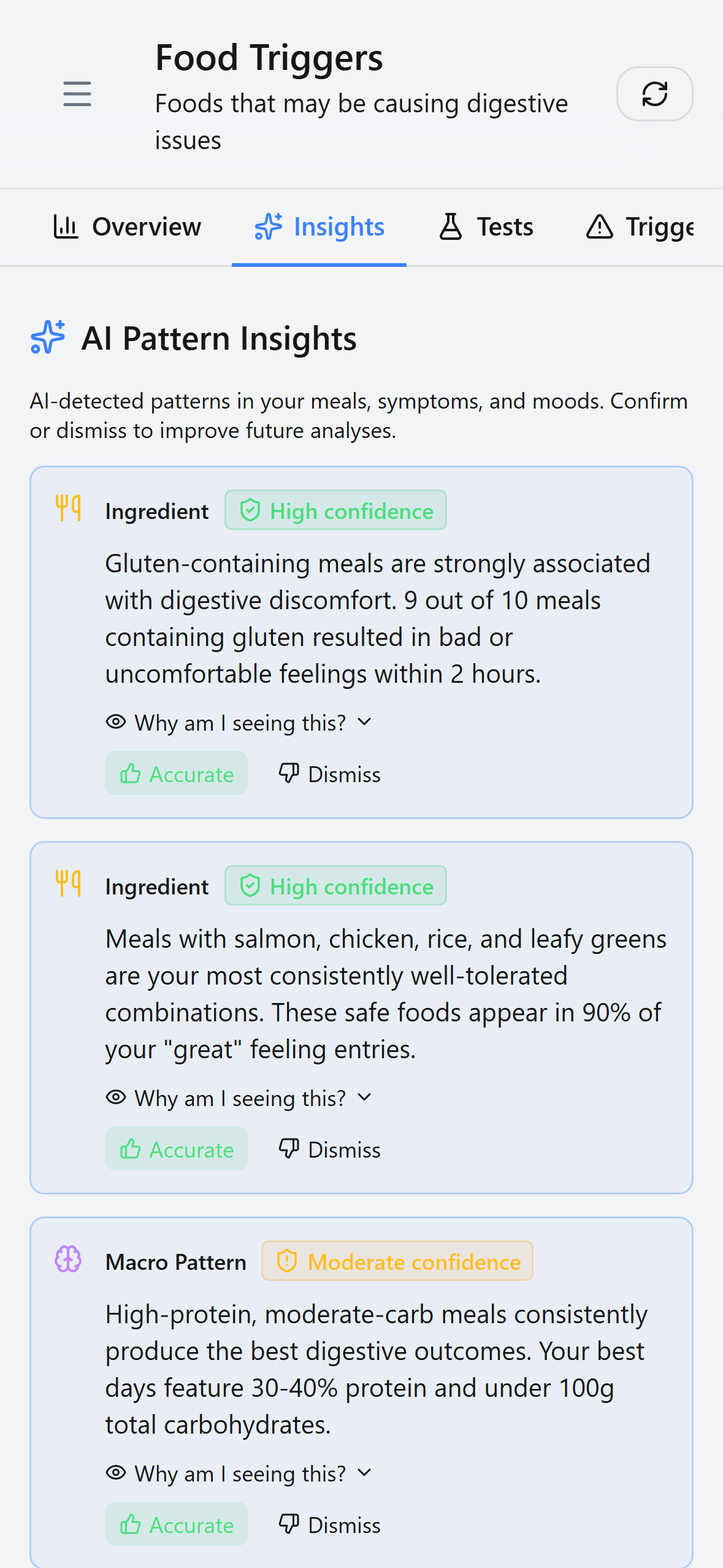 GutGraph gallery image