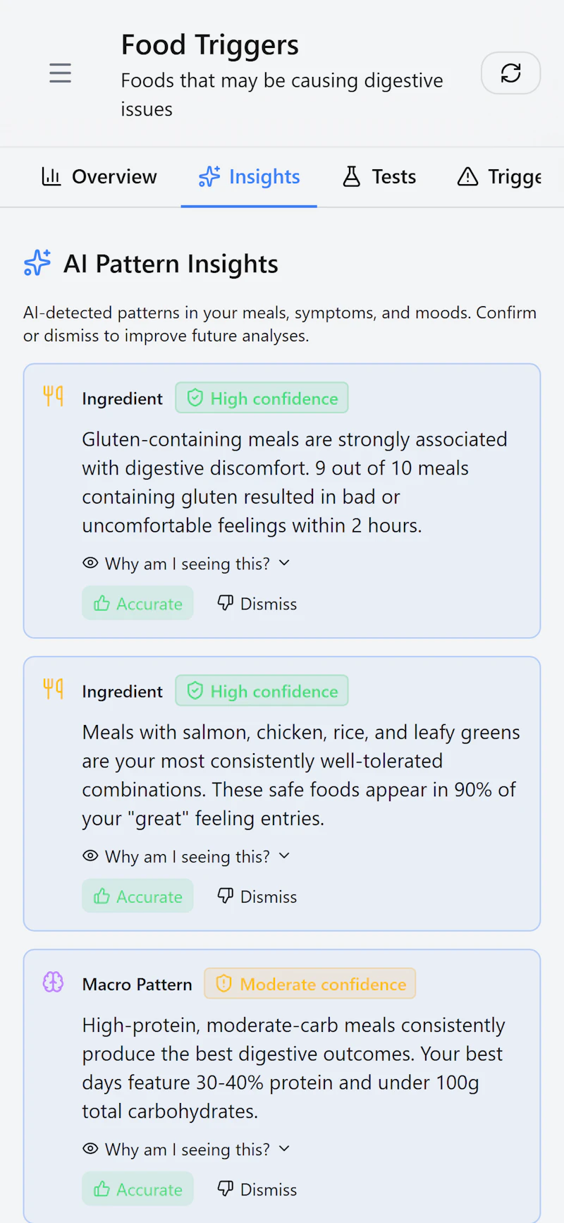 GutGraph screenshot 11