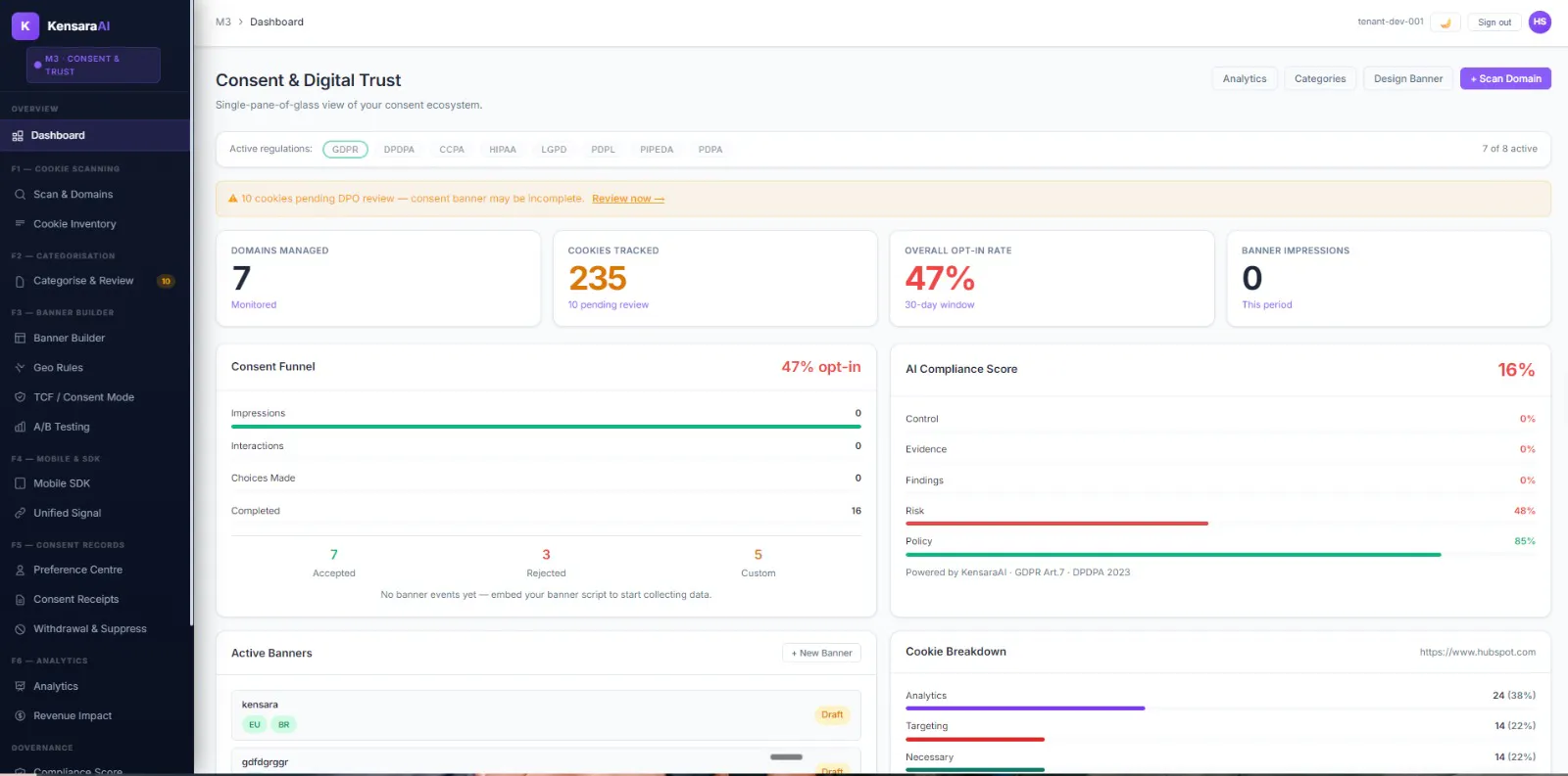 Consent and Digital Trust Platform screenshot 1