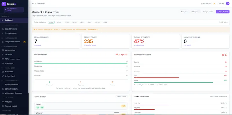Consent and Digital Trust Platform screenshot 1