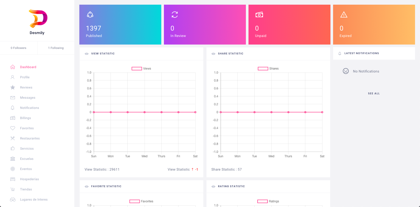 Desmily.com gallery image