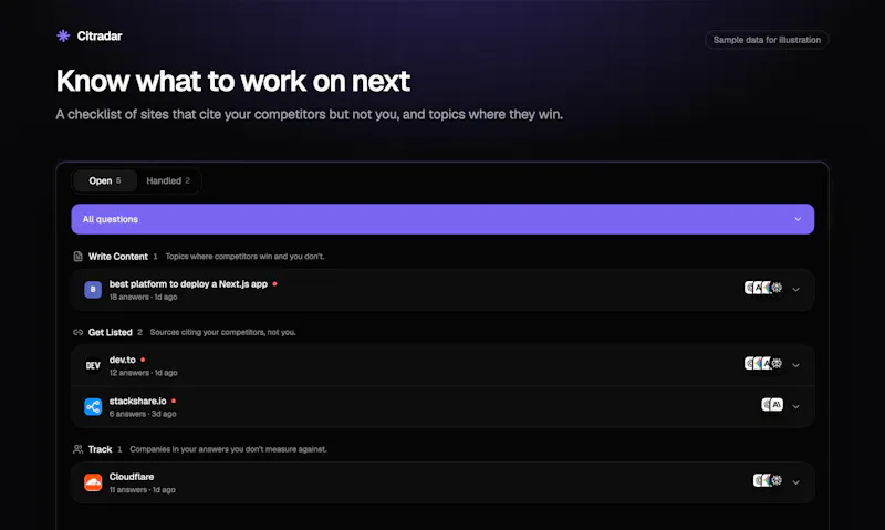 Citradar screenshot 5