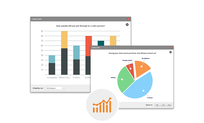 SmartSurvey - Product Information, Latest Updates, And Reviews 2024 ...