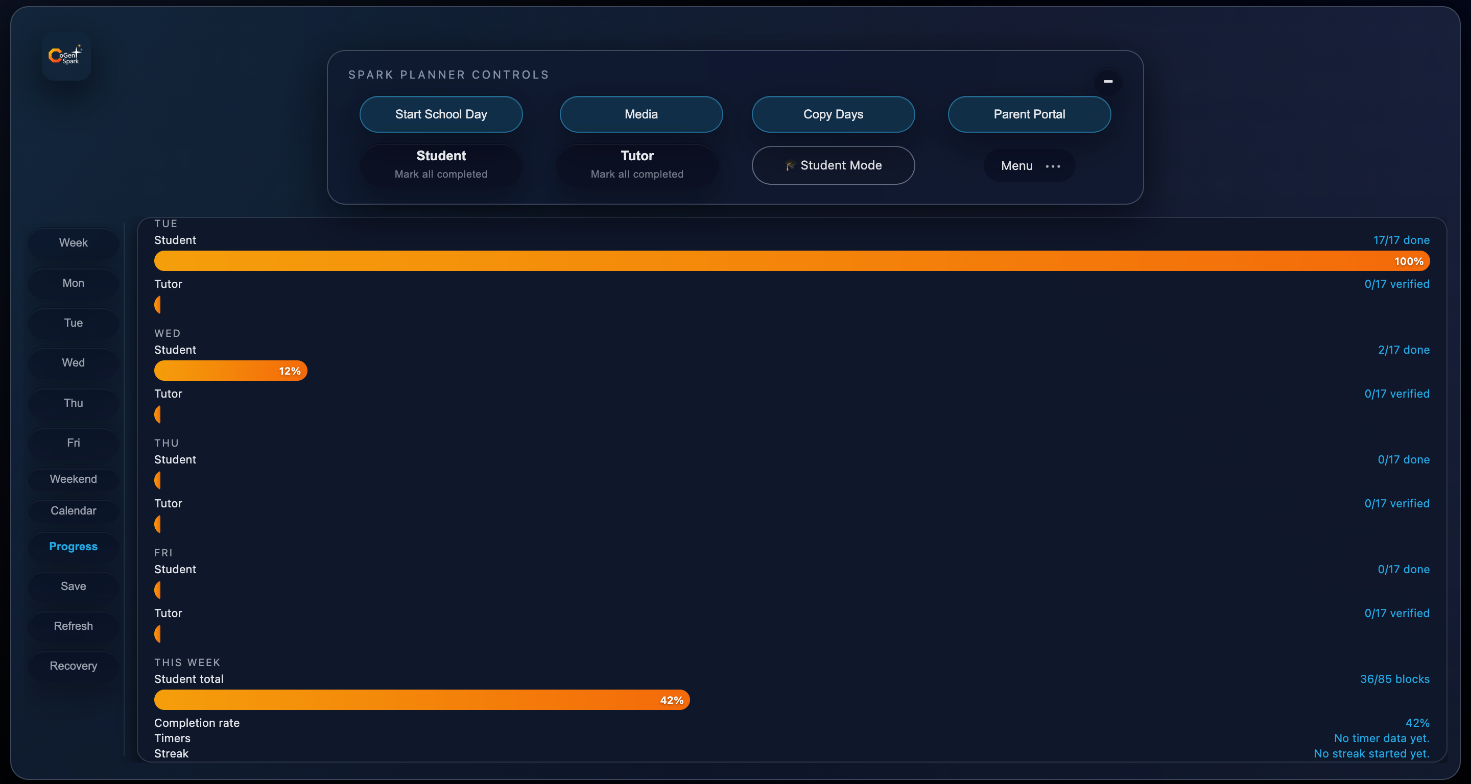 CoGen Spark gallery image