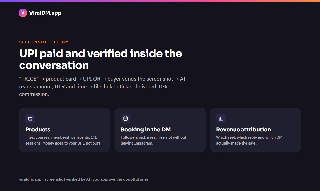 ViralDM MCP Server gallery image