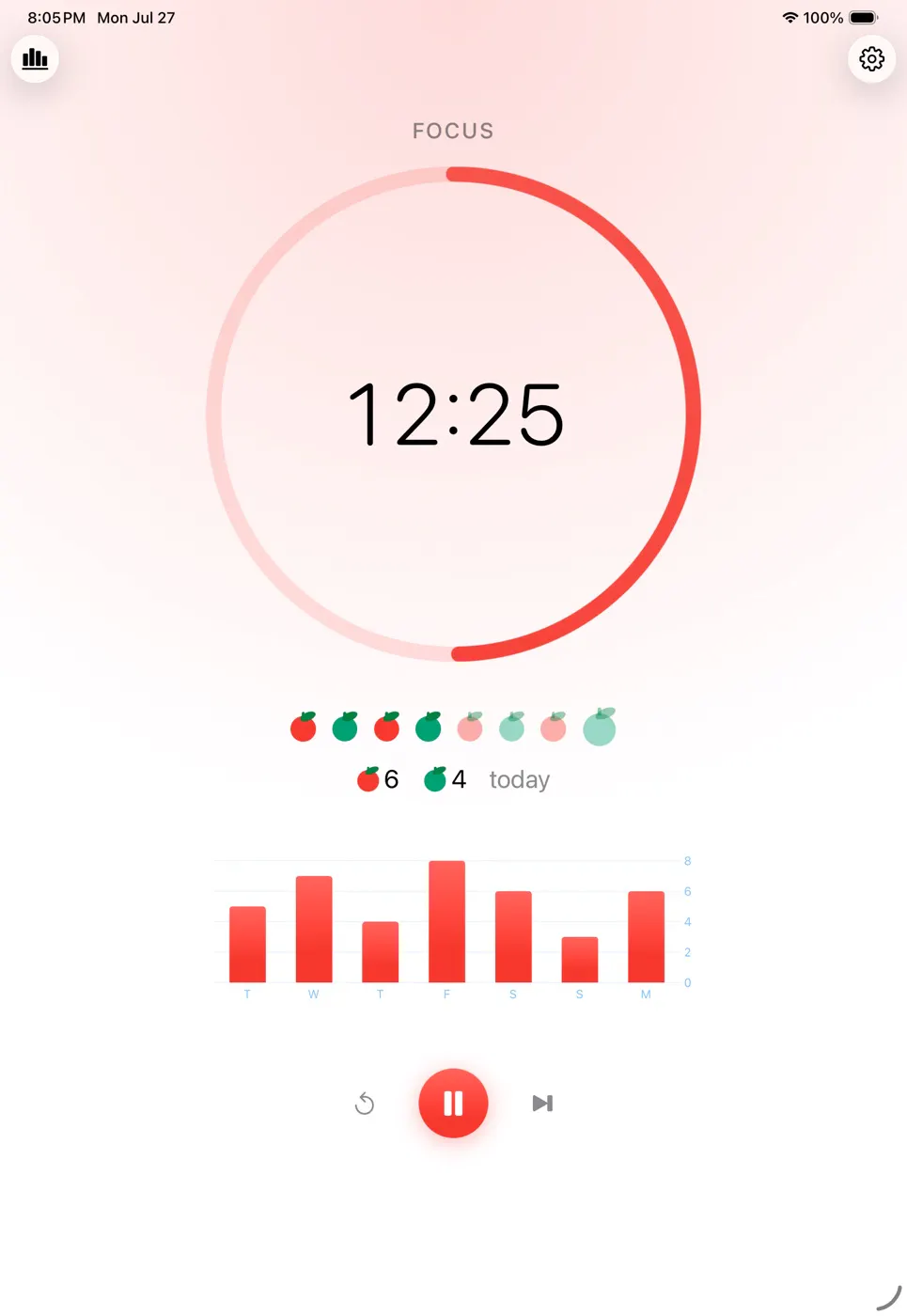 Rossino: A pomodoro timer. gallery image