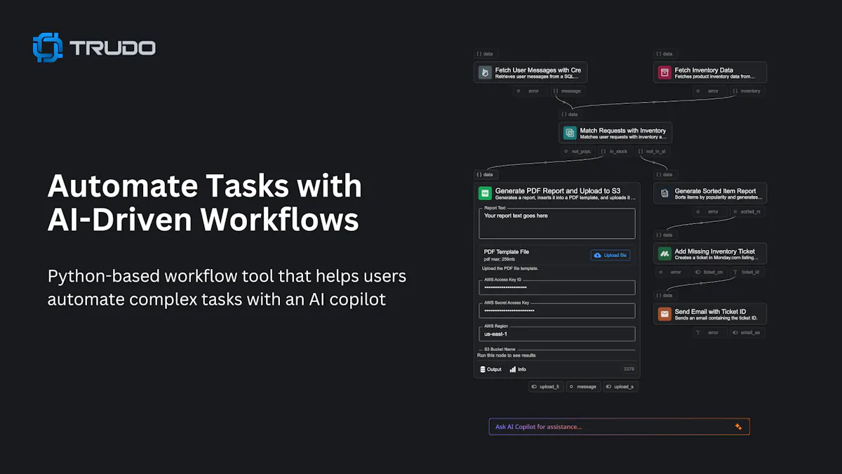 Trudo AI: AI-Powered Workflow Automation